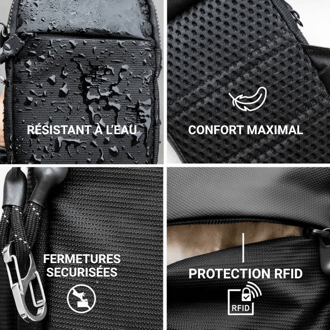 Sacoche Anti-Vol Qimino